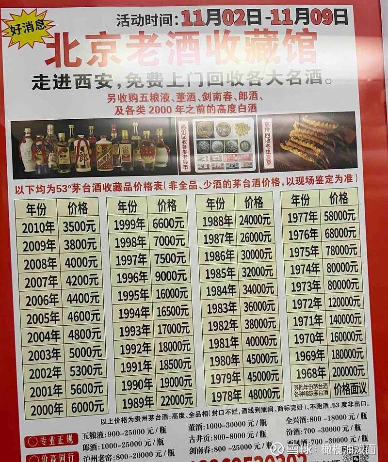 全国不收费的13家拍卖公司(全国不收费的13家拍卖公司北京荣宝斋拍卖有限公司)