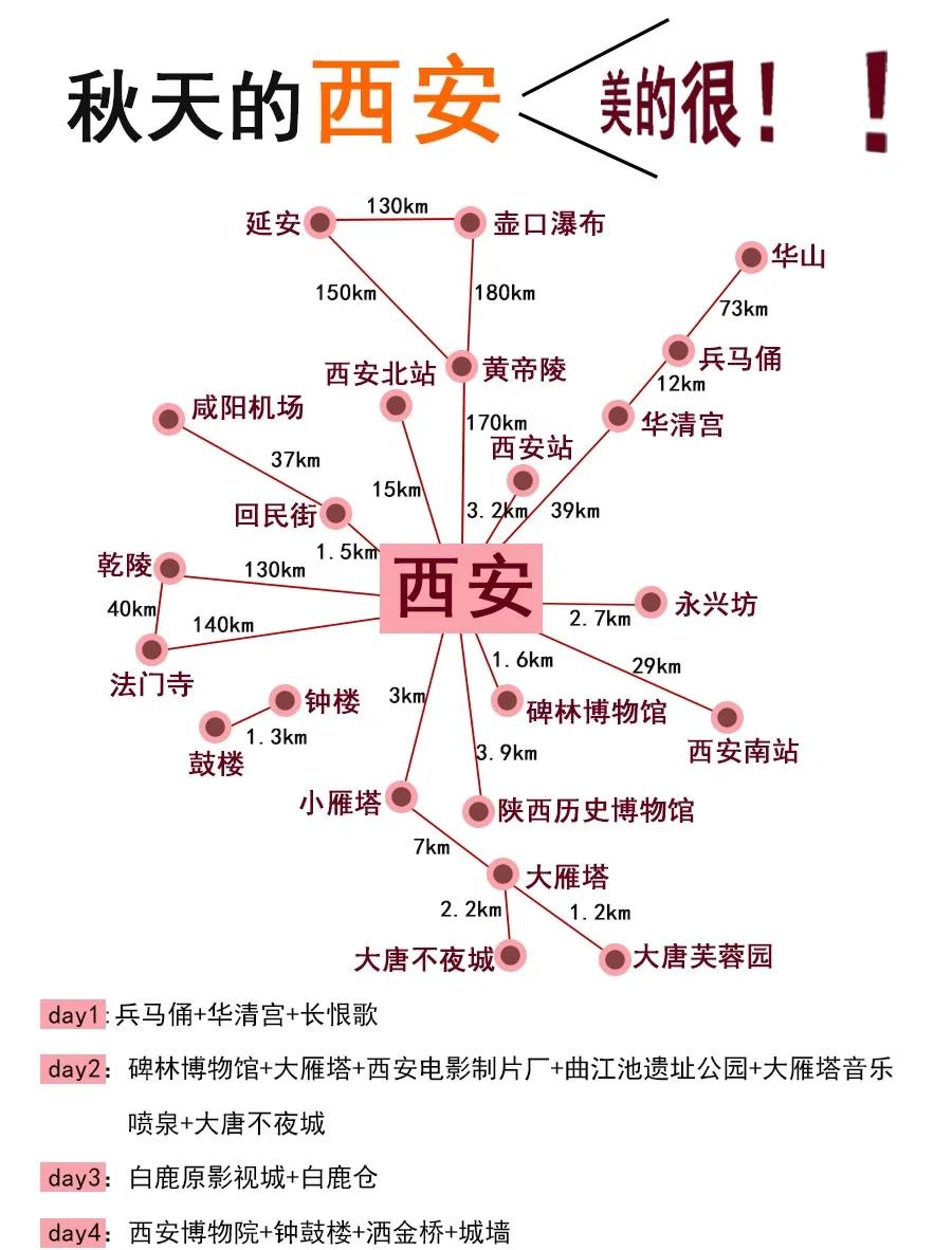 西安旅游景点地图(西安旅游景点地图最新版本)