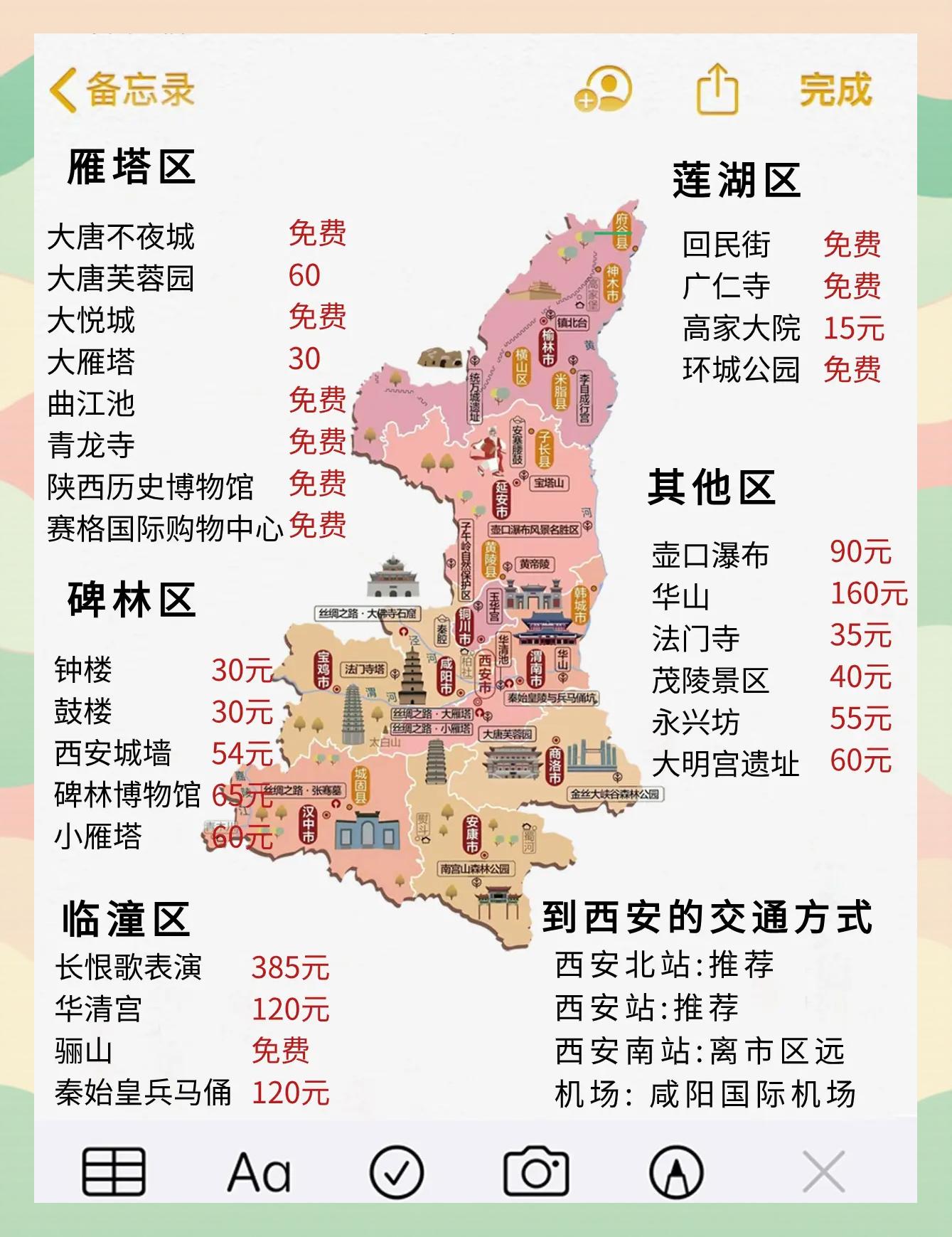 西安旅游景点地图(西安旅游景点地图最新版本) 西安旅游景点地图(西安旅游景点地图最新版本)