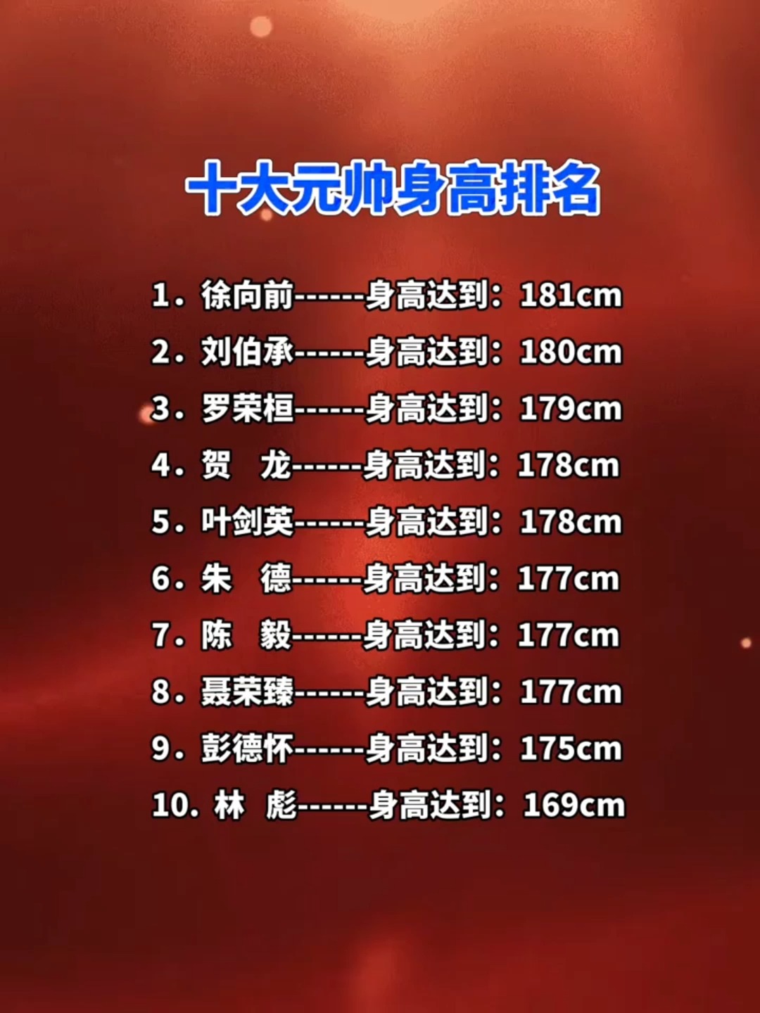 中国帅哥排行榜前十名的简单介绍