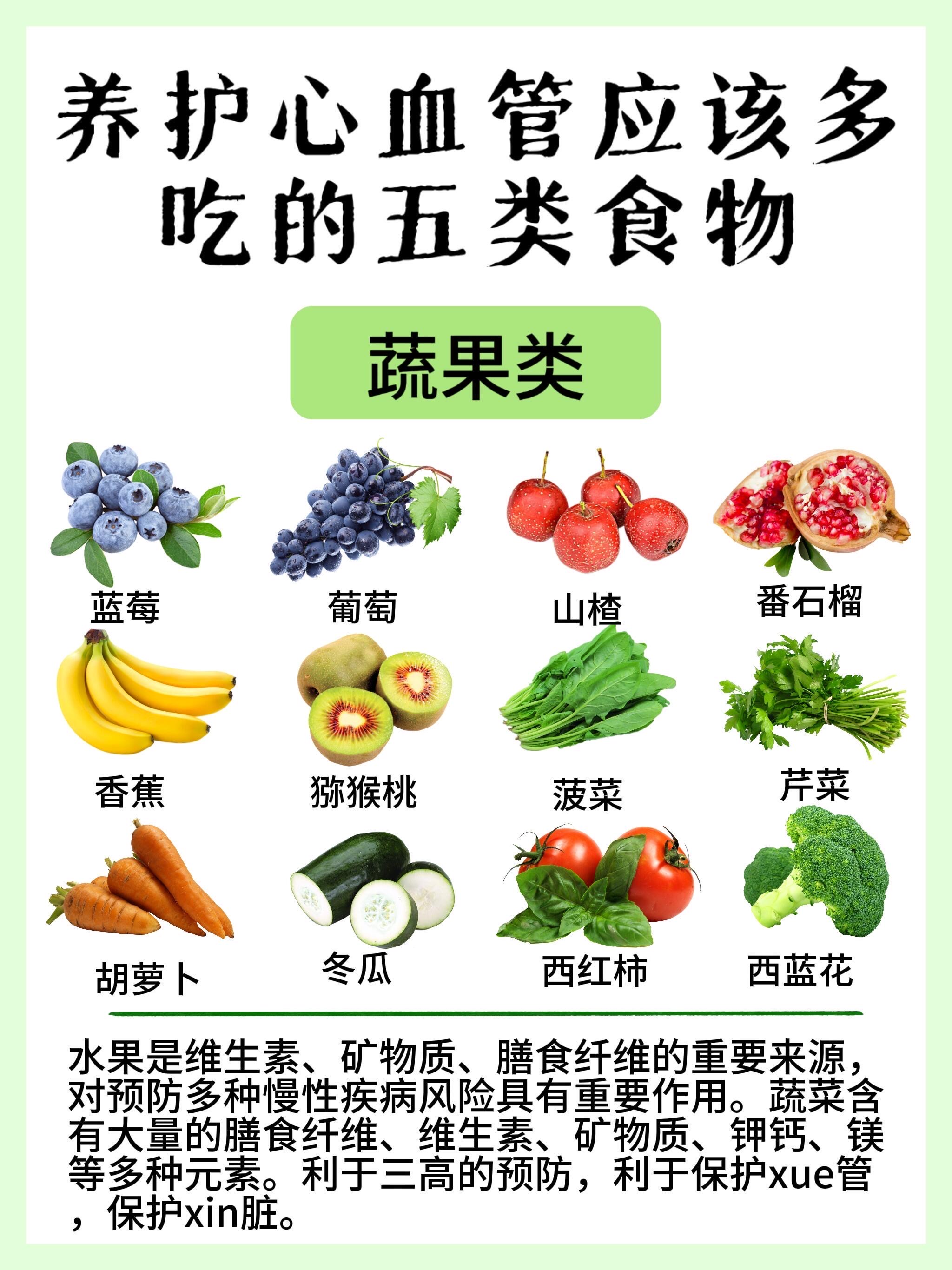 胆固醇食物最新排名(胆固醇含量最高的食物排行)
