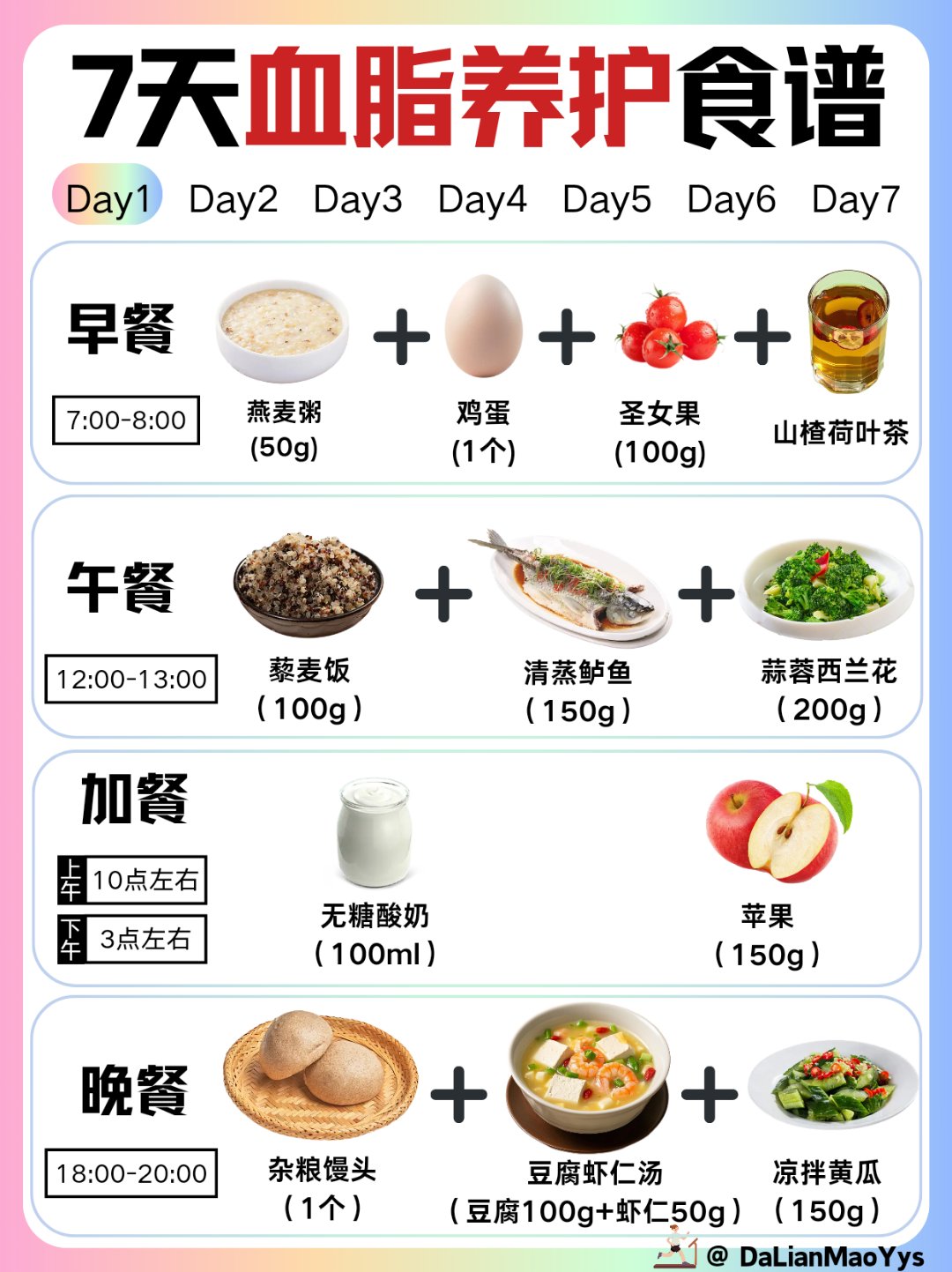 胆固醇食物最新排名(胆固醇含量最高的食物排行) 胆固醇食物最新排名(胆固醇含量最高的食物排行)