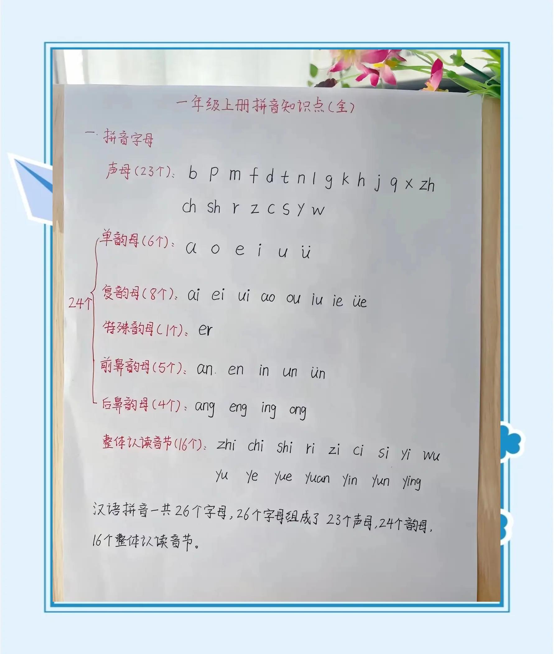 斓的拼音(绚丽斑斓的拼音) 斓的拼音(绚丽斑斓的拼音)