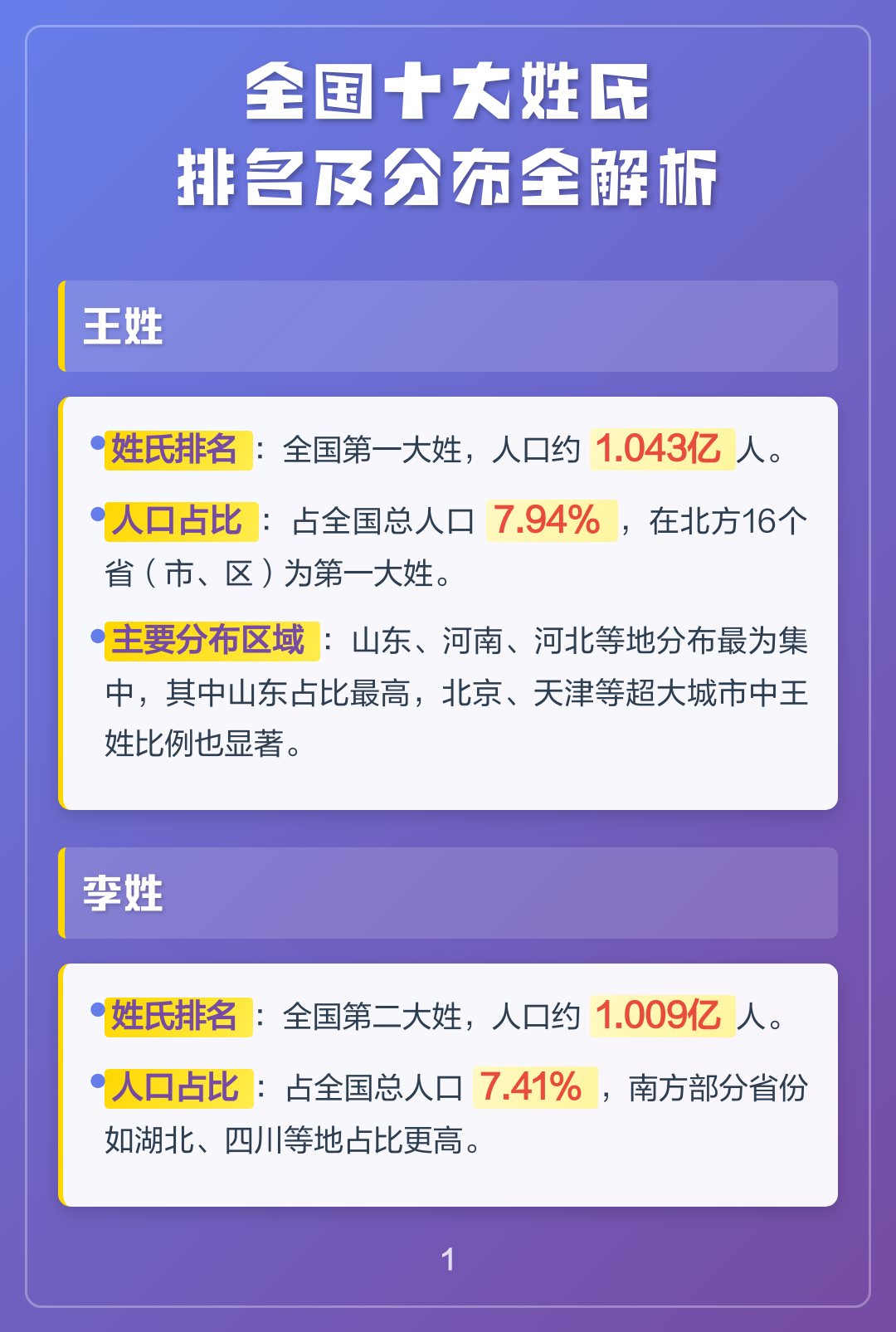 姓氏全国排名(姓氏全国排名第一名)