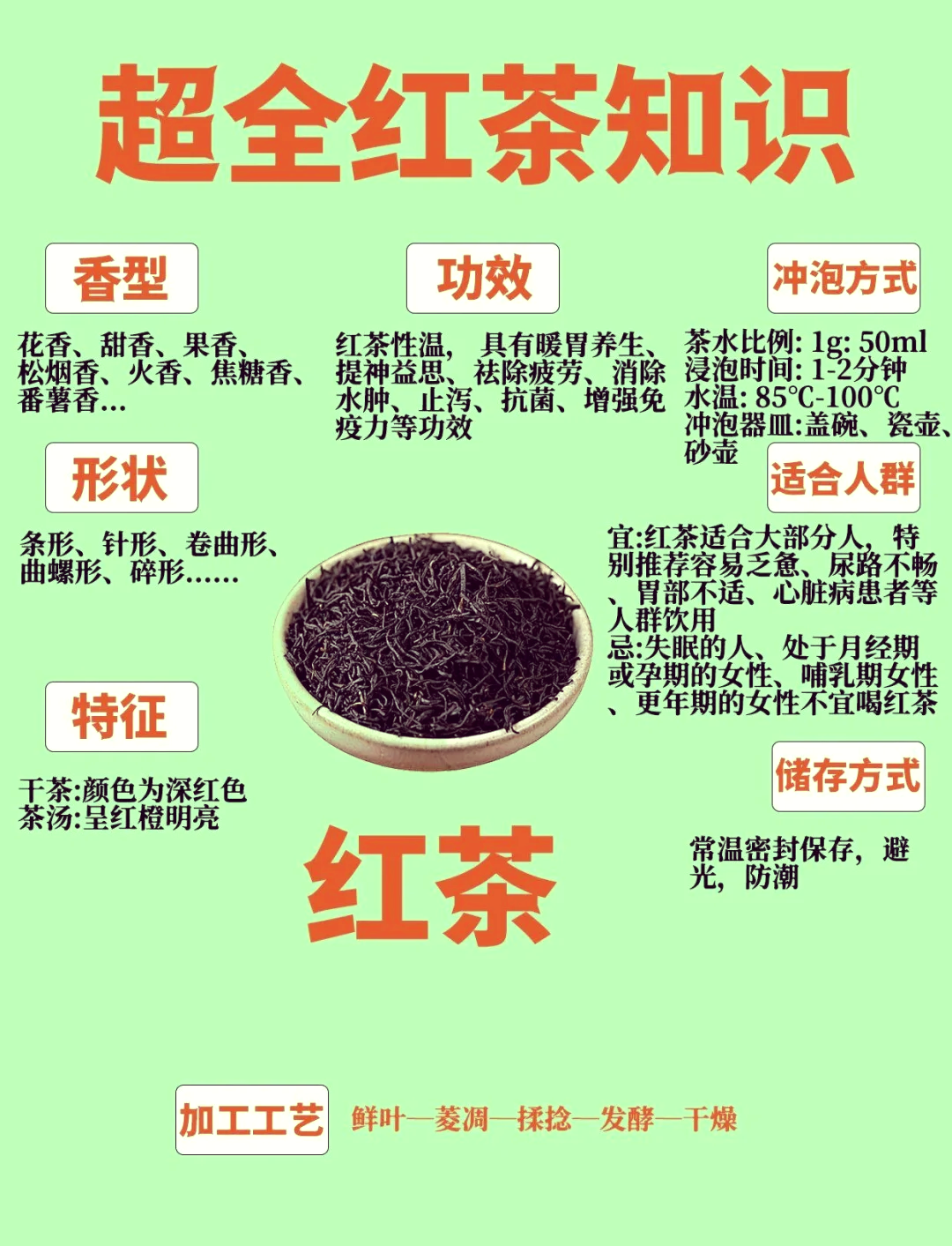 冰红茶喝多了对身体有什么影响(冰红茶喝多了对身体有什么影响养仪鲜椰有害吗)