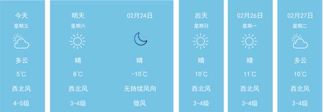 张掖天气预报15天准确(张掖天气预报15天准确一览表)