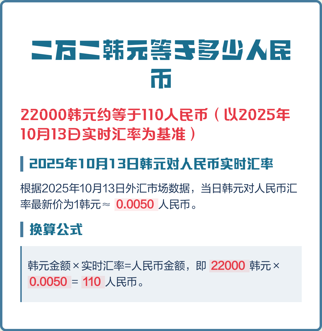 50亿韩元是多少人民币(50多亿韩元等于多少人民币)