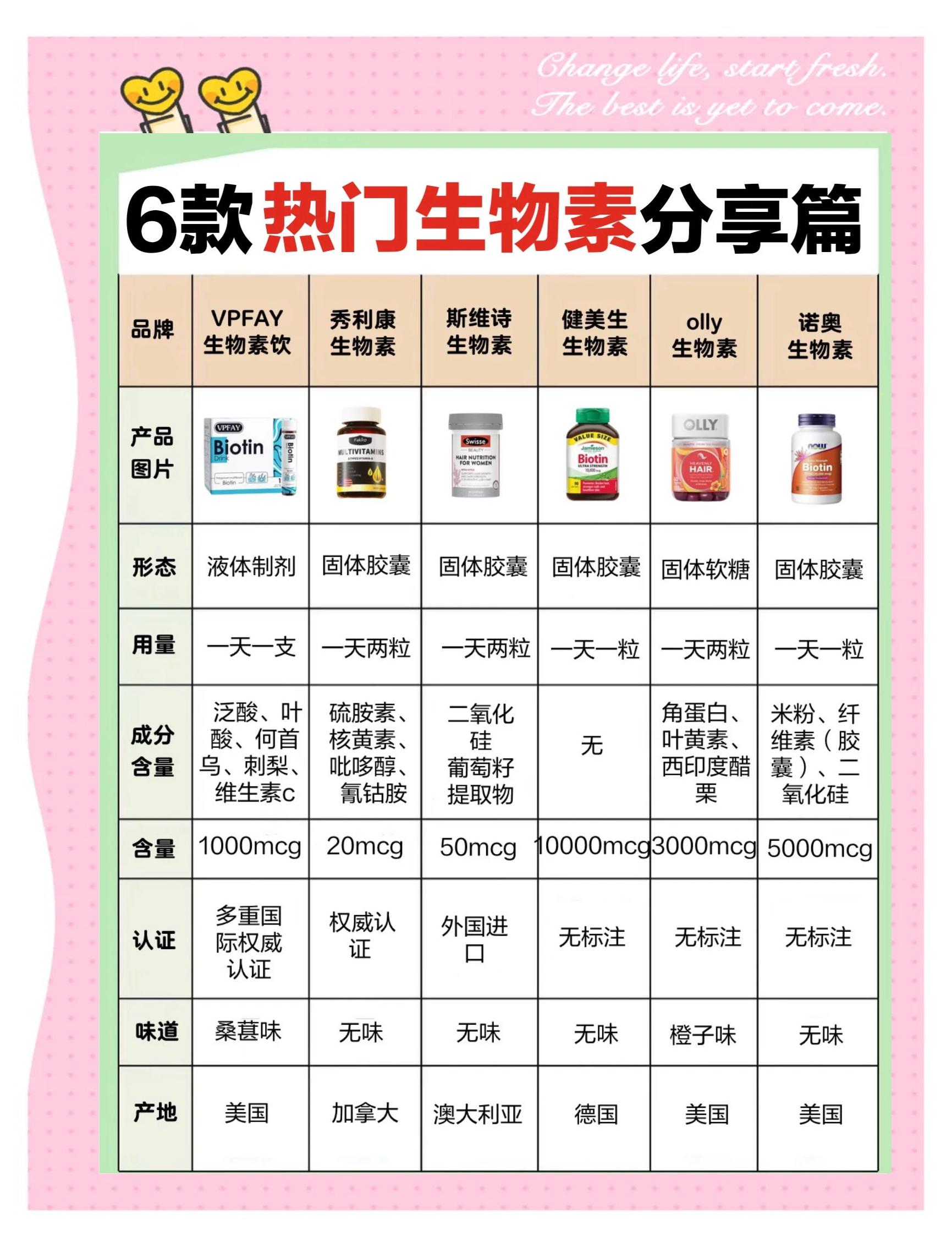 速愈素的功效与作用(速愈素的功效与作用是什么?适合哪些人群服用?)