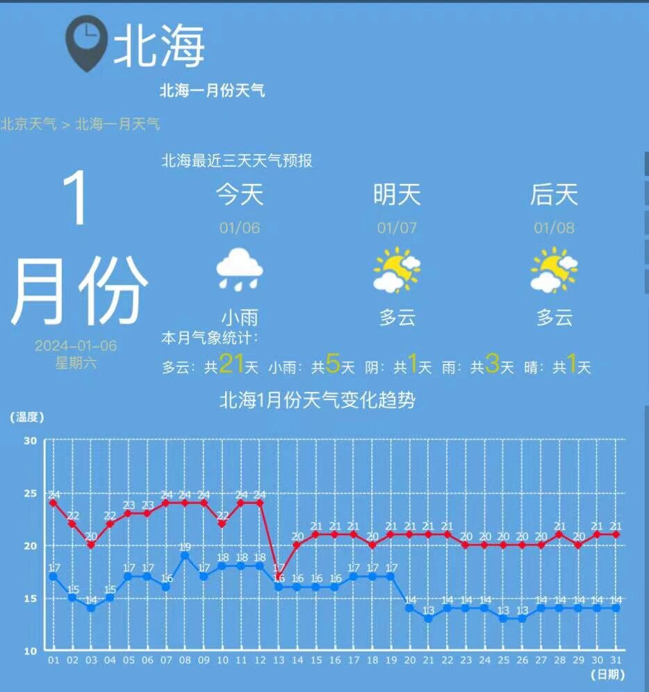 新加坡一月份天气(新加坡一月份天气怎么样) 新加坡一月份天气(新加坡一月份天气怎么样)