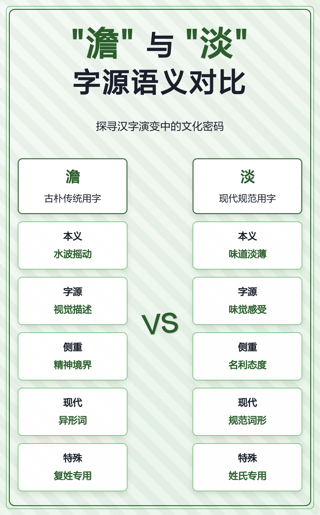 澹(澹怎么读什么意思)
