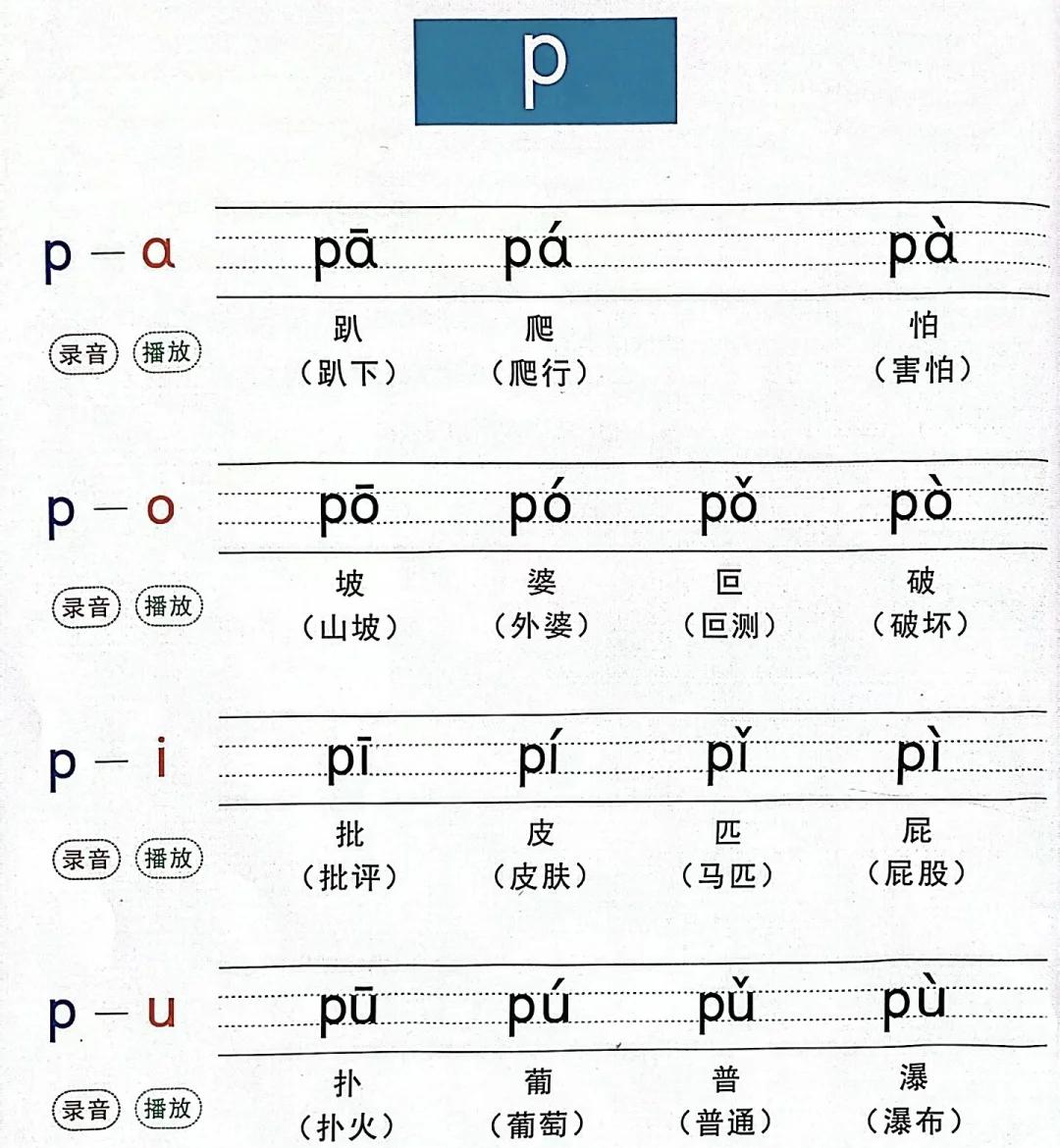 锌怎么读(锌怎么读音) 锌怎么读(锌怎么读音)