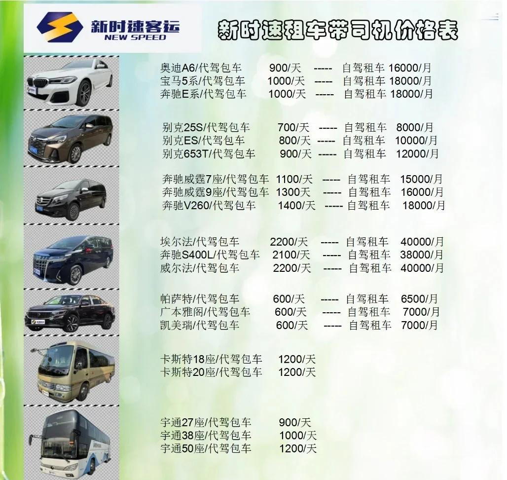 租车平台排行榜前十名(北京租车平台排行榜前十名)