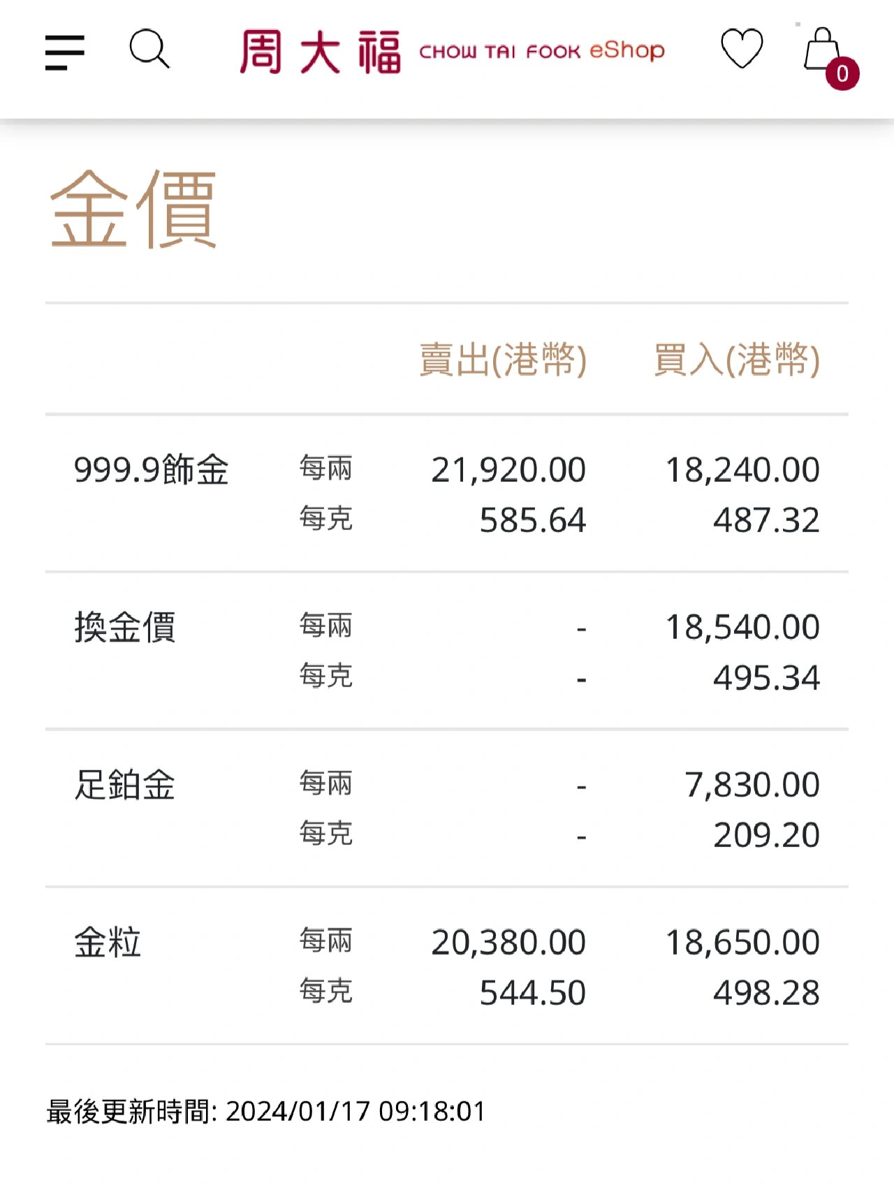 香港黄金一两等于多少克(香港黄金一两等于多少克?) 香港黄金一两等于多少克(香港黄金一两等于多少克?)