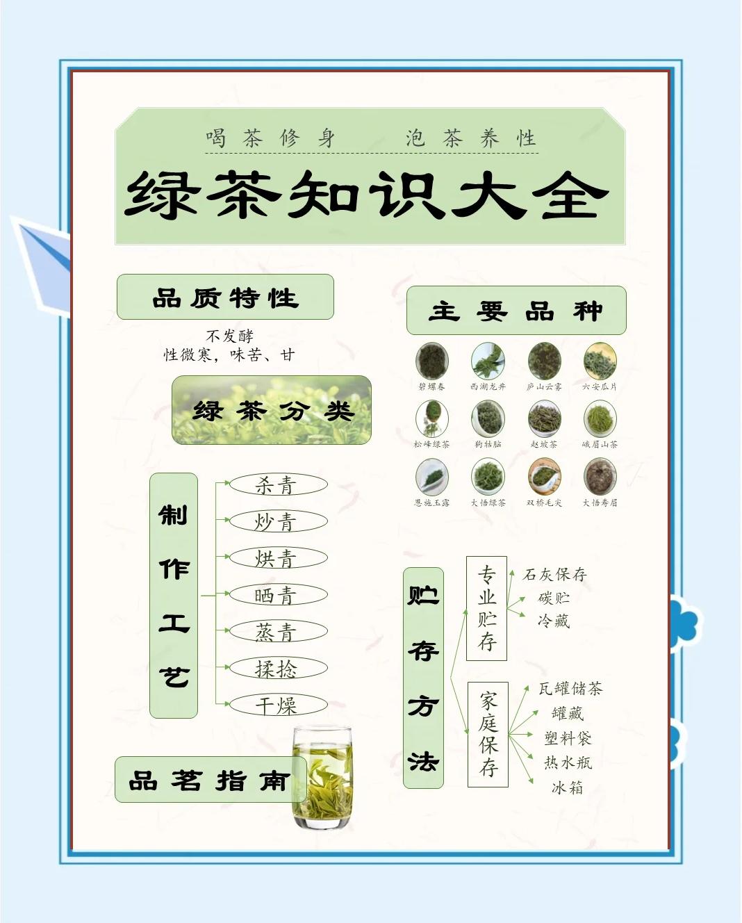 中国绿茶排名前十名品牌(中国绿茶排名前十名品牌有哪些) 中国绿茶排名前十名品牌(中国绿茶排名前十名品牌有哪些)