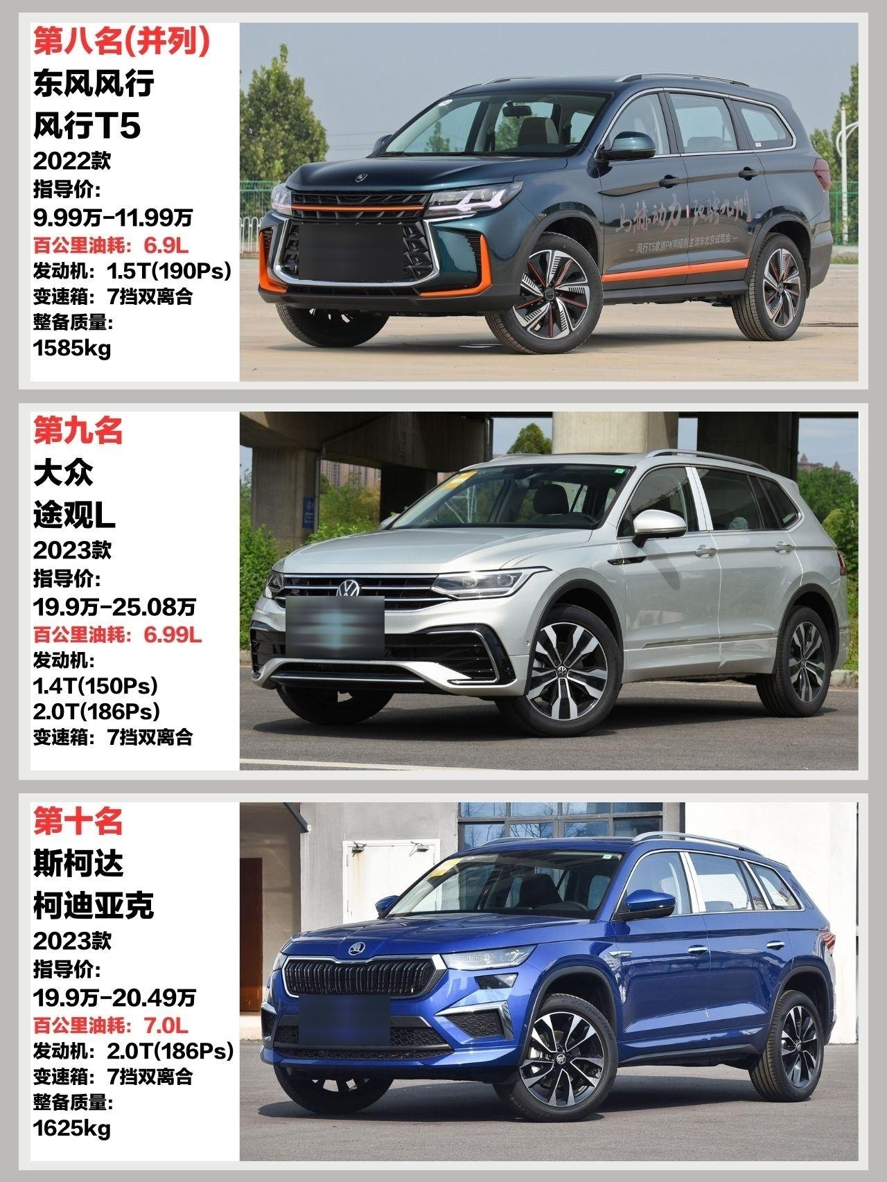 中型suv油耗排行榜2020(中型suv油耗排行榜2020全榜单)
