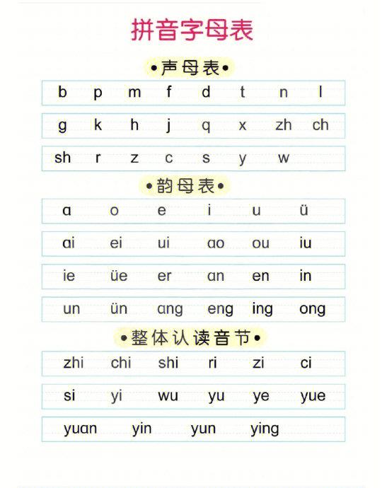 埃菲尔拼音(埃菲尔 英文)