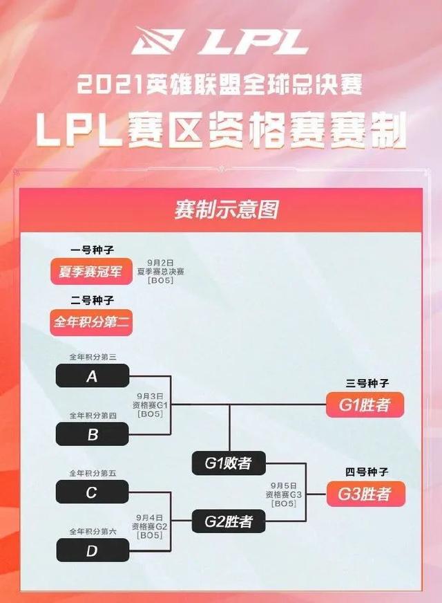 虎牙和斗鱼哪个适合新人(斗鱼和虎牙哪个比较适合新人)
