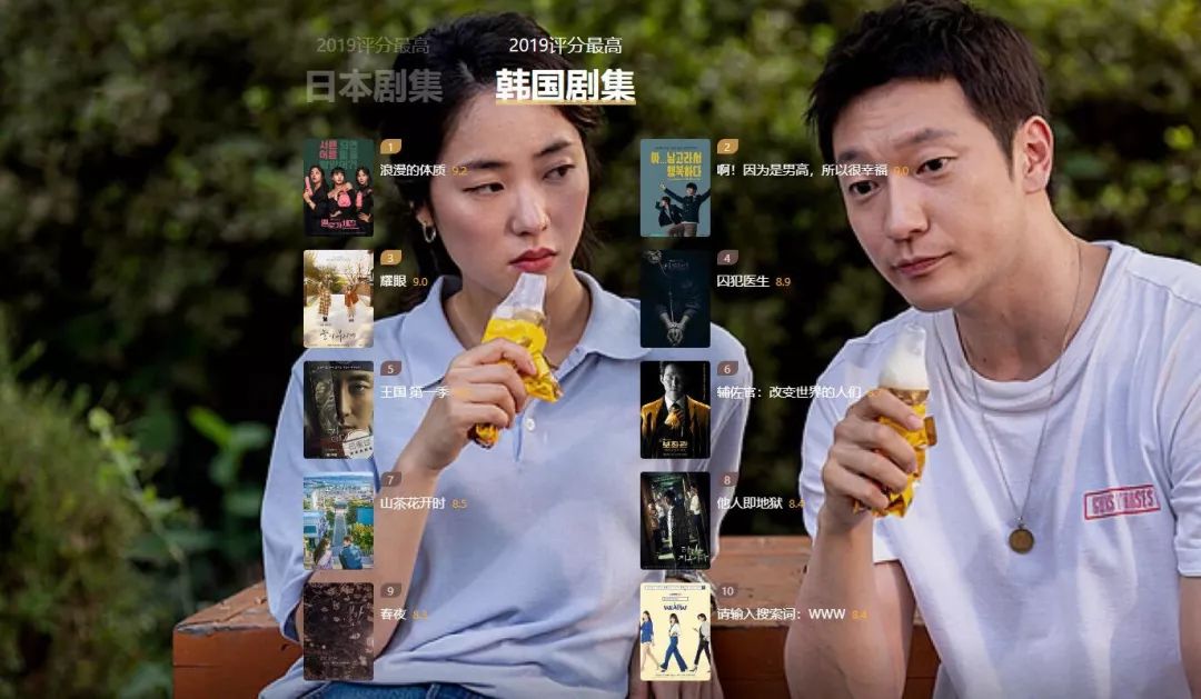 2019豆瓣排行(2019豆瓣评分最低top10)