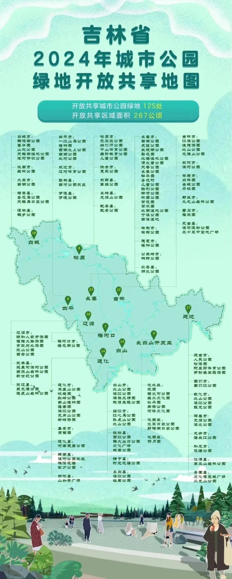 吉林德惠属于哪个市(吉林德惠属于哪个市管辖)