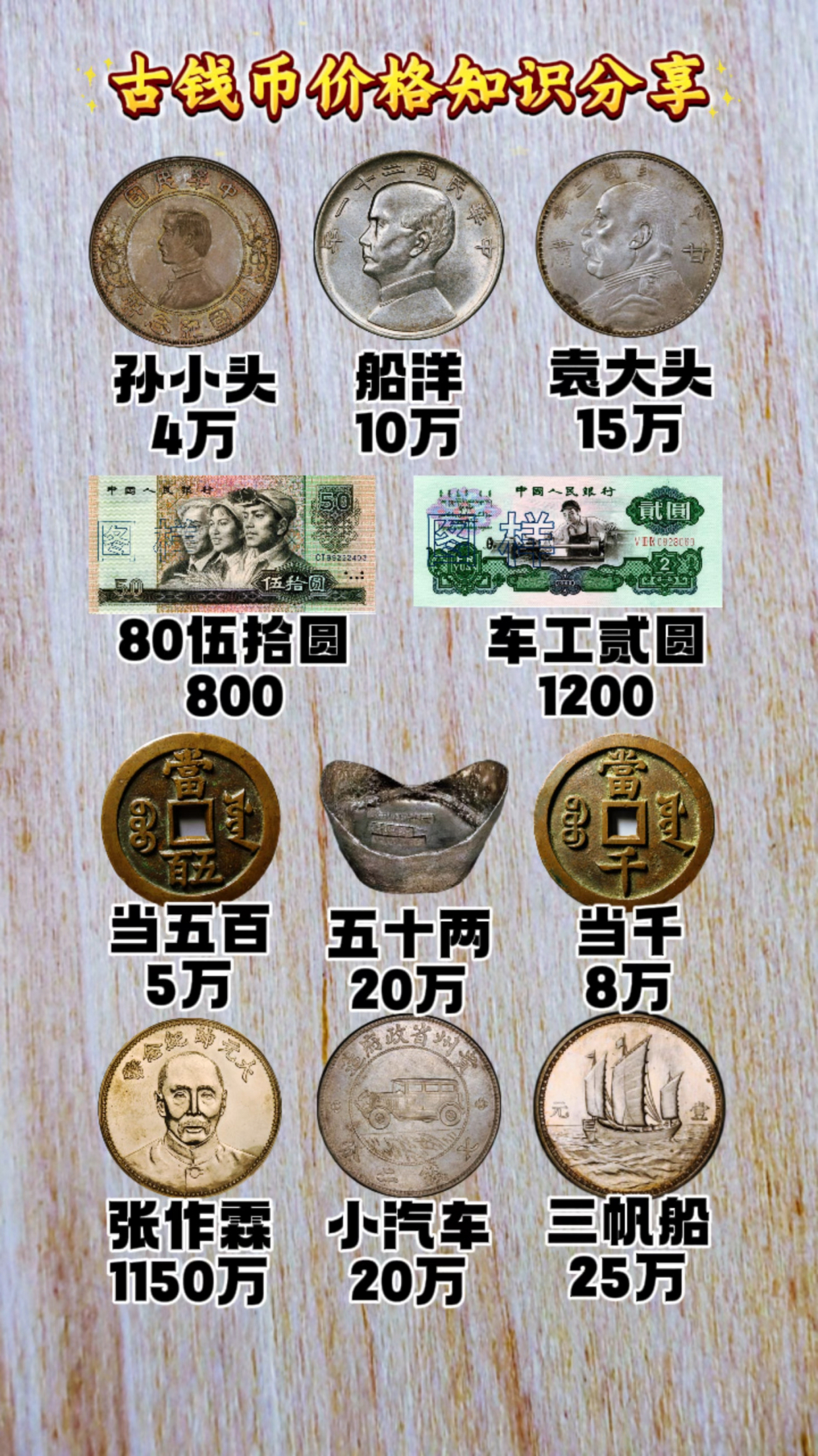 古币价格表及图片大全(古币价格表及图片大全古老) 古币价格表及图片大全(古币价格表及图片大全古老)
