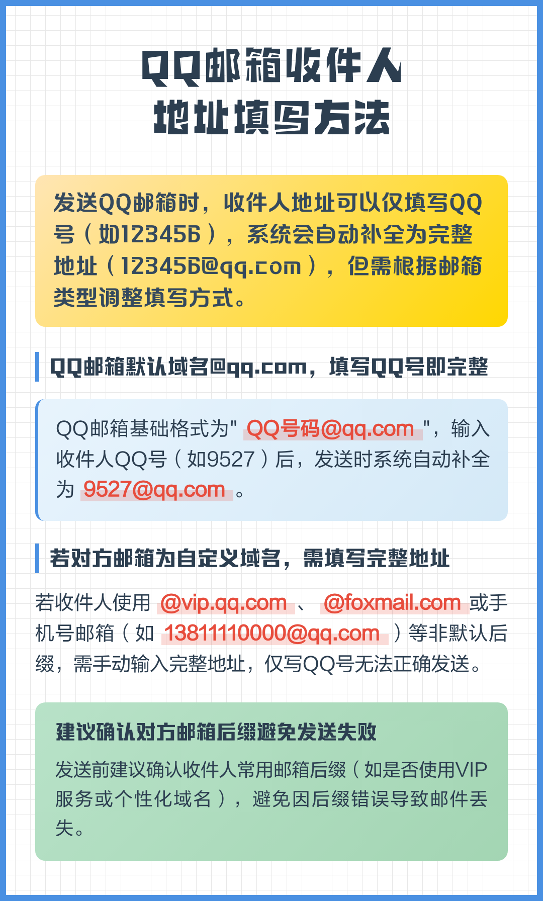 qq邮箱收件人格式怎么写(邮箱收件人格式怎么写才正确)
