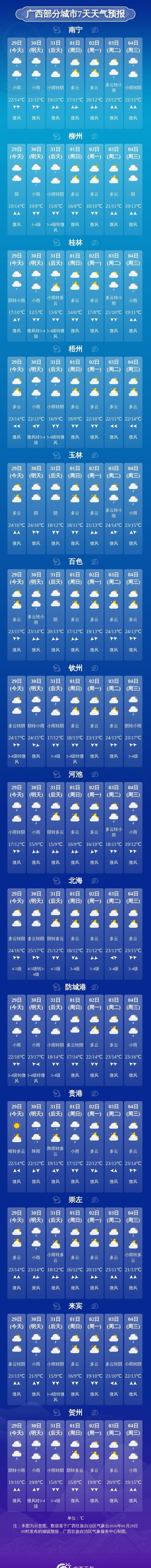 桂林天气预报15天准确(桂林天气预报15天准确一览表)