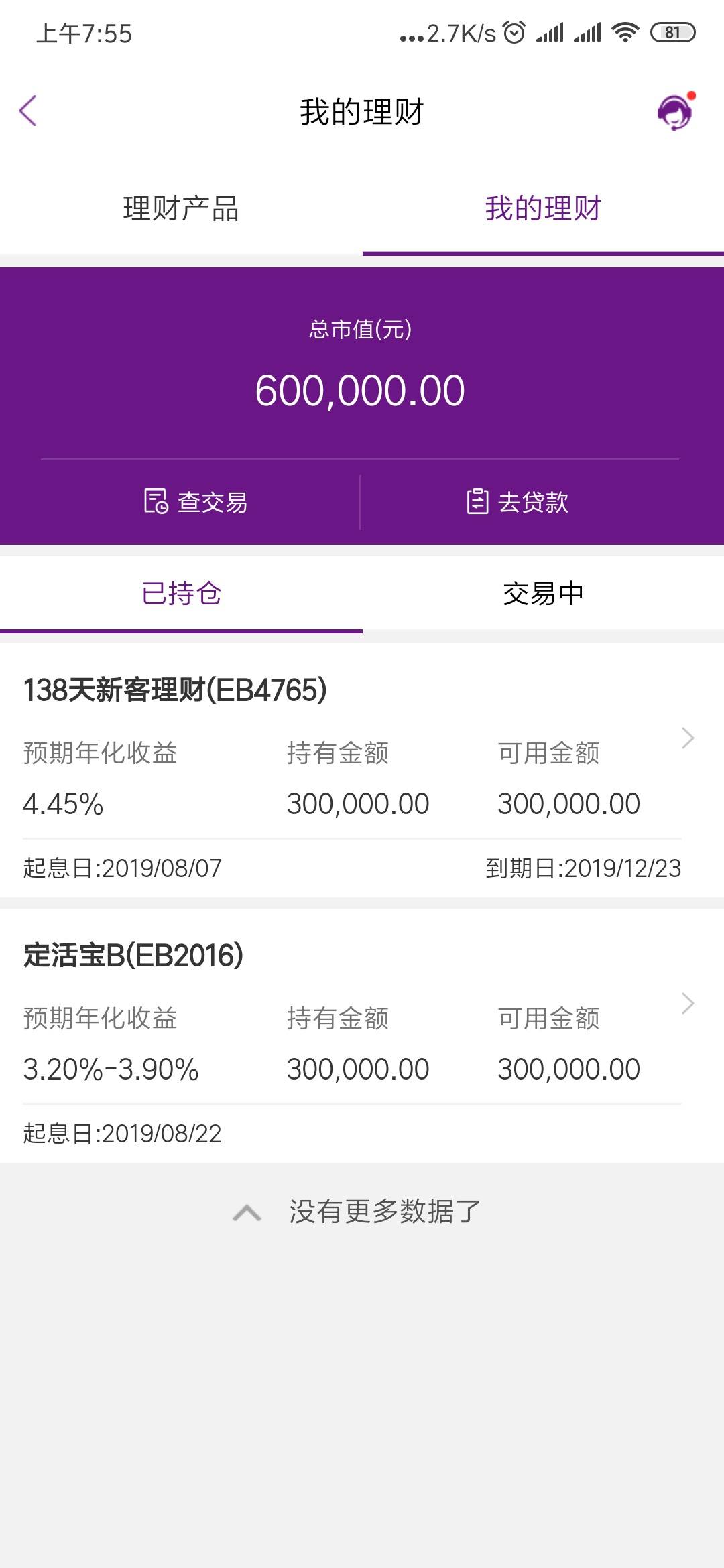 光大银行的理财产品(光大银行的理财产品阳光今日添利1号值得长期持有吗)