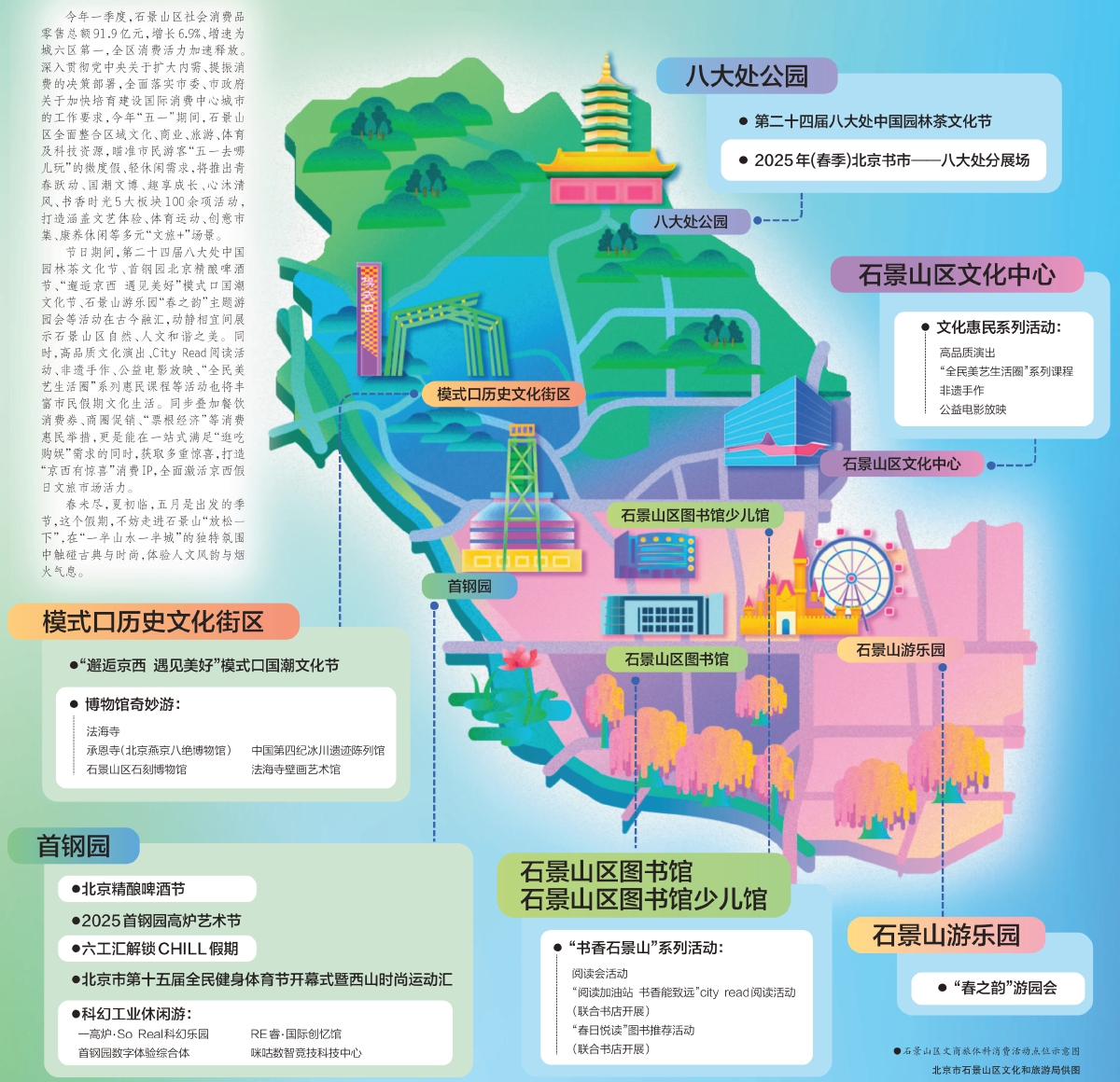 石景山区地图(石景山区地图最新版)