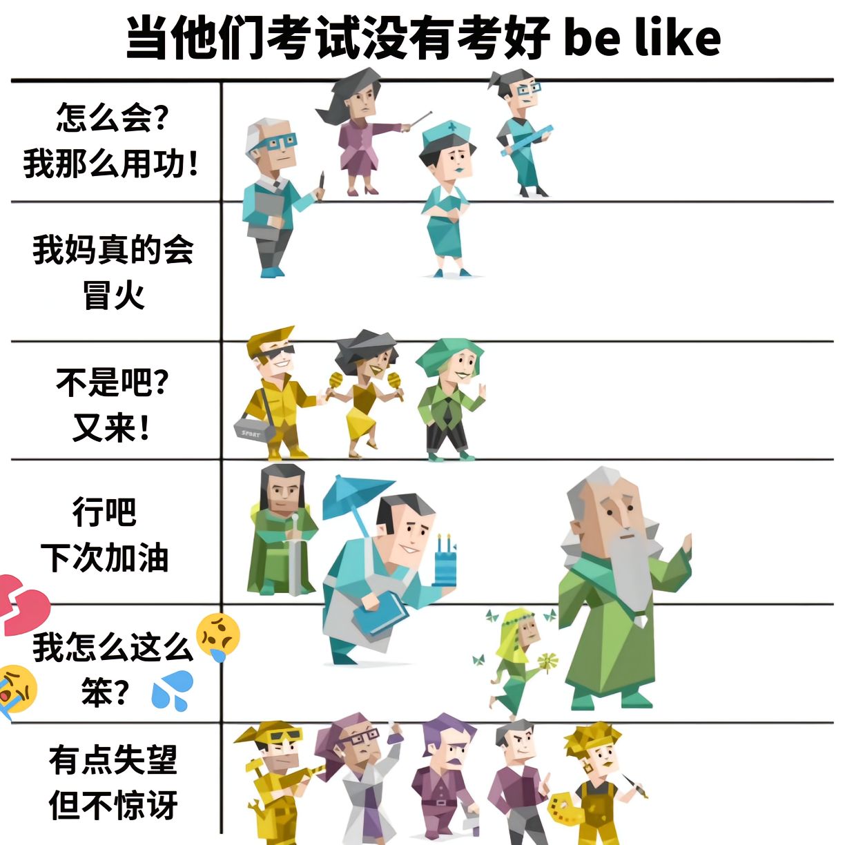 16型人格智商排行榜(16型人格智商排行榜图片)