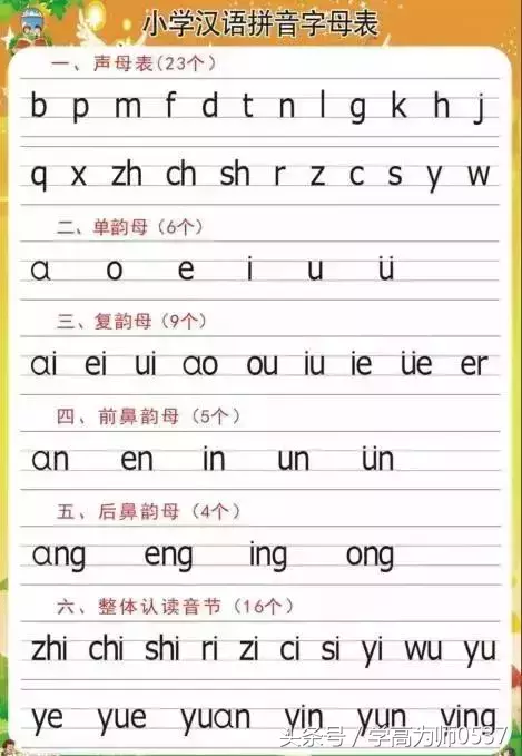 疫情拼音怎么写(疫情用拼音怎么拼)