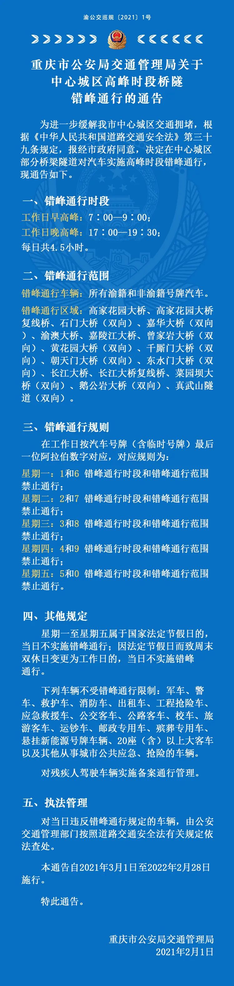 重庆限号时间段和区域(今天重庆限号时间段和区域)