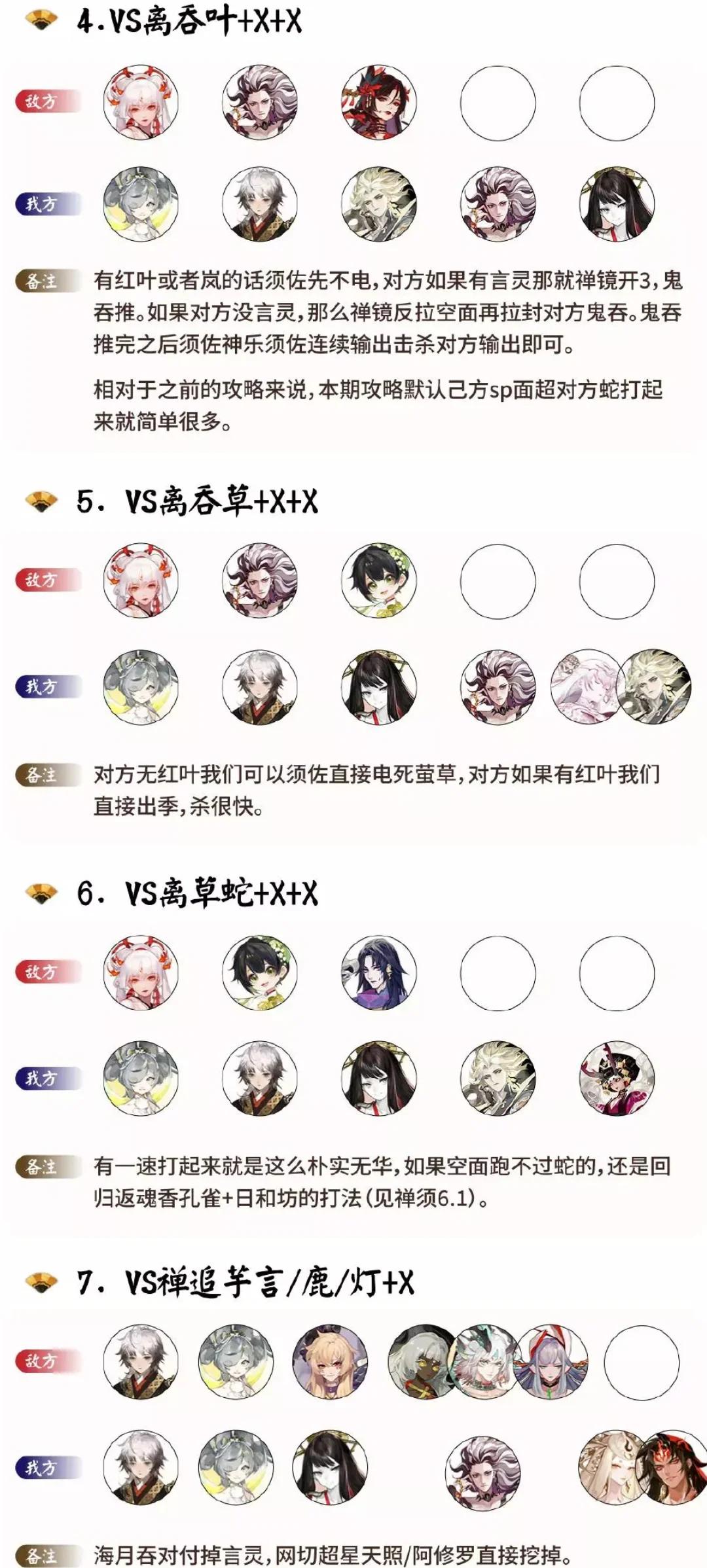阴阳师御灵最快阵容(阴阳师御灵最快多少秒) 阴阳师御灵最快阵容(阴阳师御灵最快多少秒)