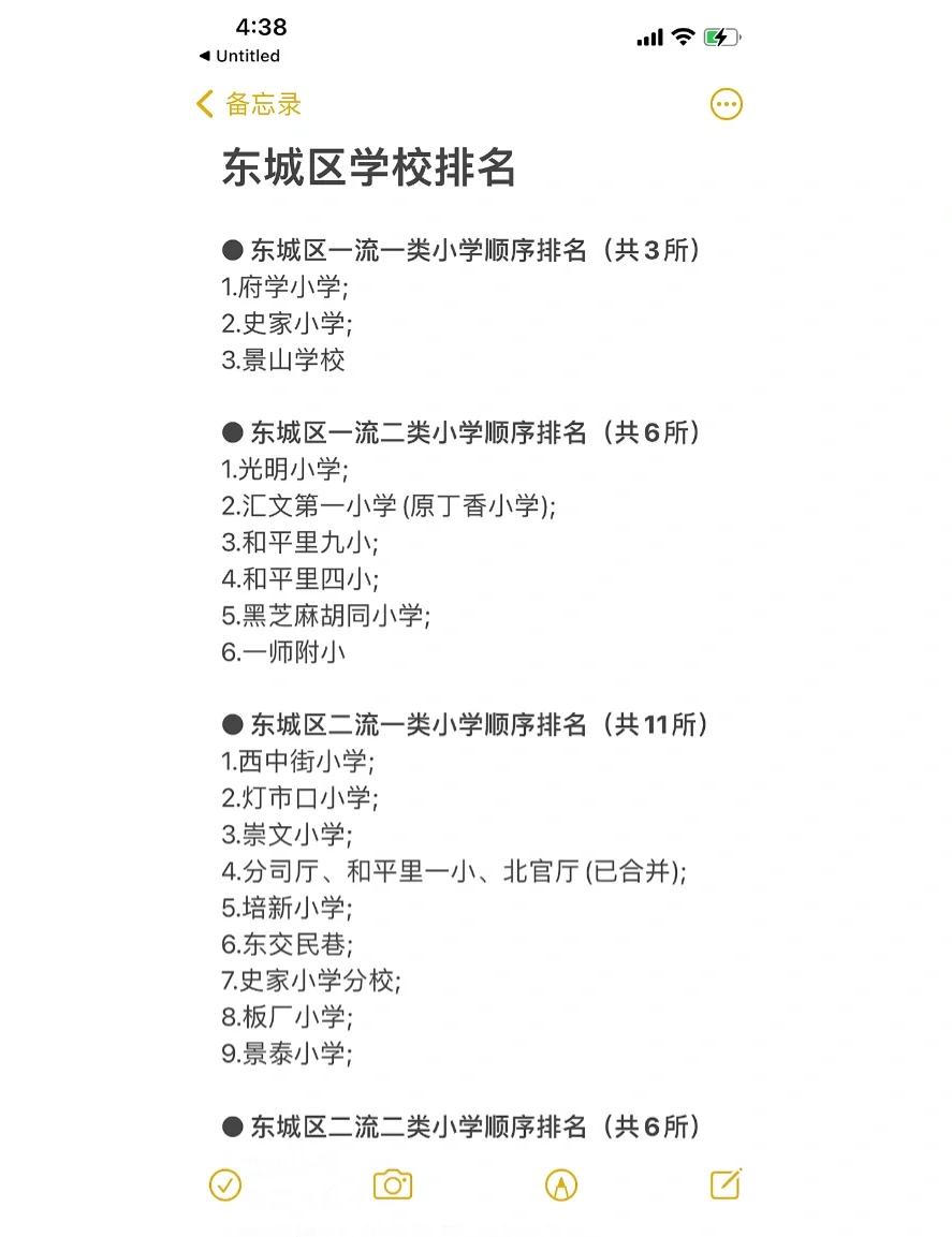新城区小学排名(新城区哪个小学好)