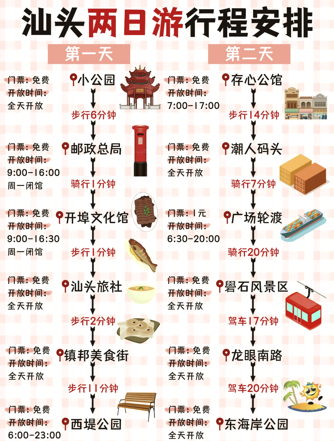 汕头旅游景点大全排名(汕头旅游景点大全排名一览表)