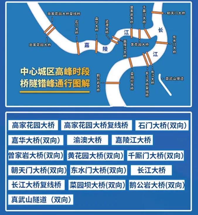 重庆限行时间和范围(外地车重庆限行时间和范围) 重庆限行时间和范围(外地车重庆限行时间和范围)