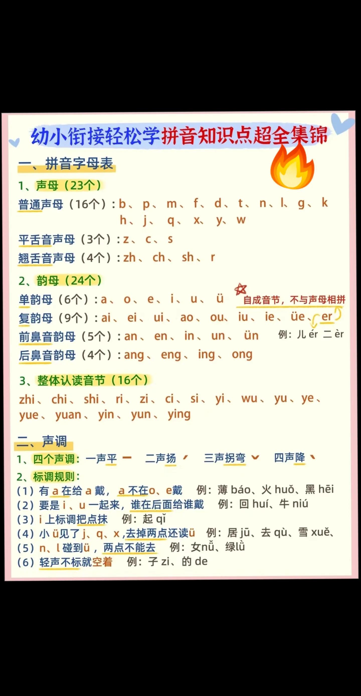 顺的拼音(顺的拼音怎么读)