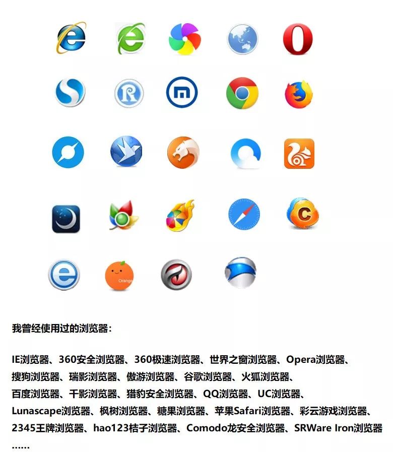 浏览器哪个好用(电脑浏览器哪个好用) 浏览器哪个好用(电脑浏览器哪个好用)