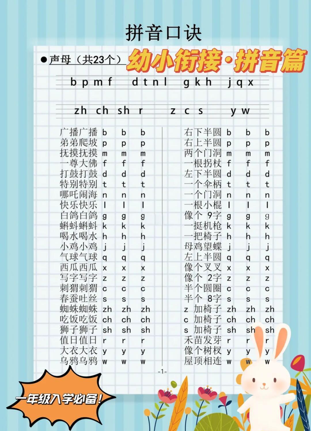po拼音(po拼音的汉字) po拼音(po拼音的汉字)