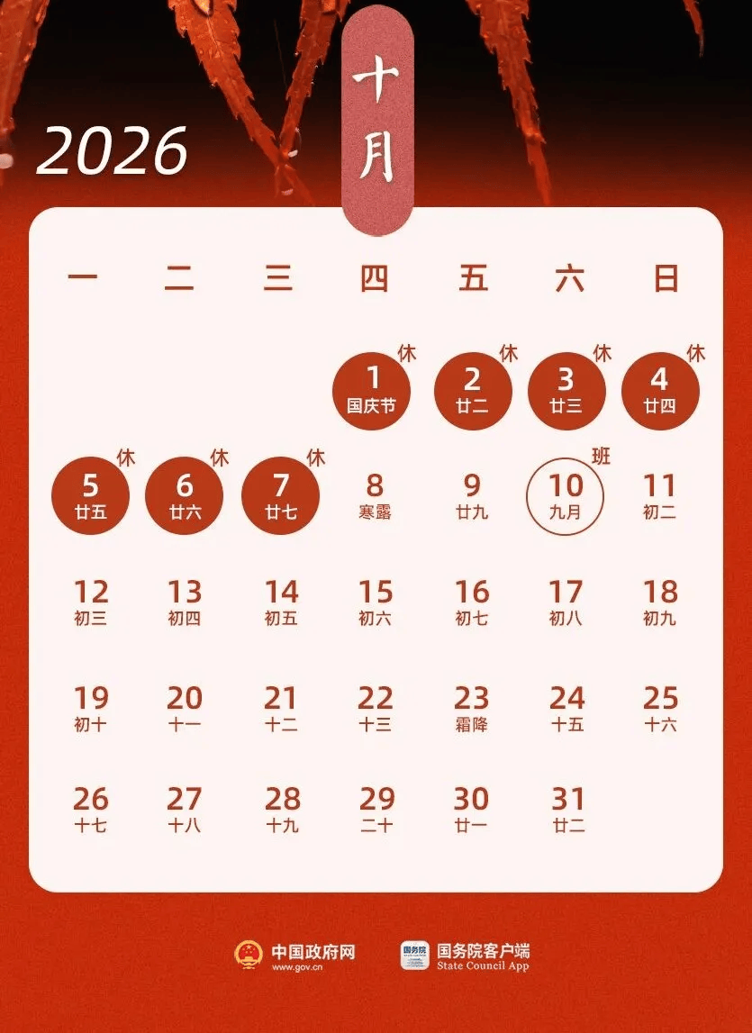高速免费通行时间2022(高速免费时间2020时间表)