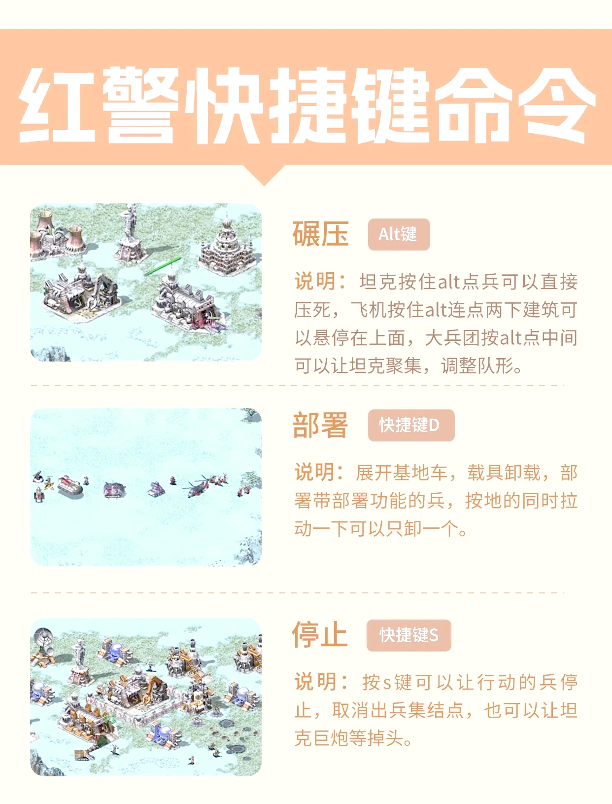 红警键盘快捷键大全(m14是标准件螺栓吗)