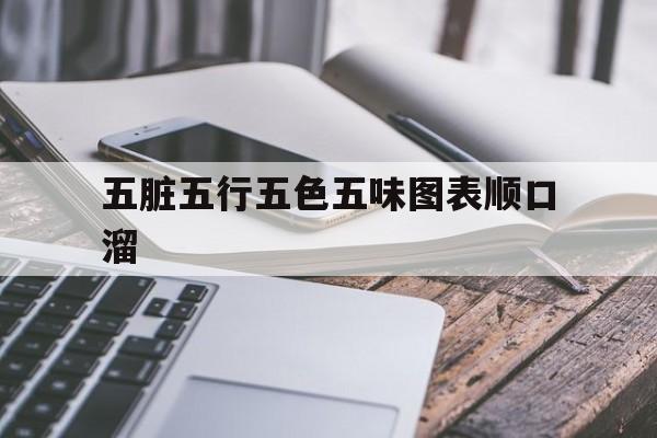 五脏五行五色五味图表顺口溜(五行五脏五色五味图表相生相克)